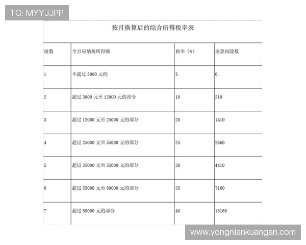 亚博体育现金开户：2024年最新优惠政策全面解析