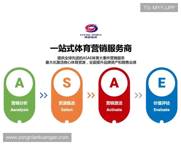 优化你的购物策略，善用开云体育官网优惠活动享受超值折扣优惠