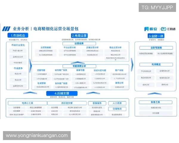 开云体育国际版用户评价与反馈分析帮助平台优化服务体验