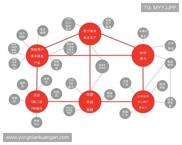 开云集团上海：深入了解其在华市场扩展的战略布局