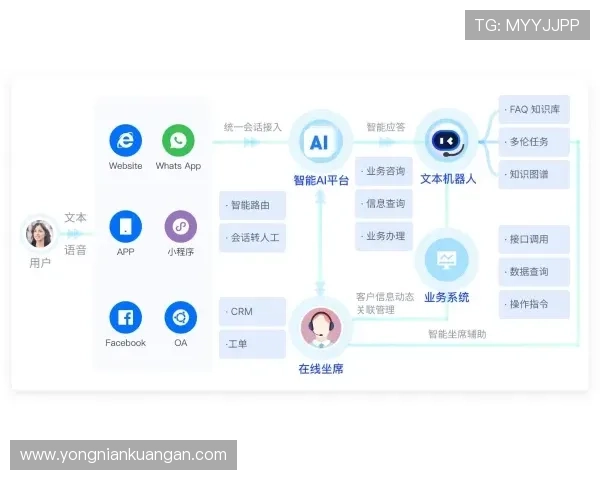 开云官方网站购物指南，帮助消费者了解产品特性、购买流程和售后服务保障措施