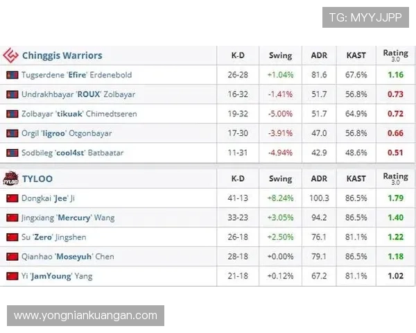 开云体育登录app官方入口详细介绍确保用户安全快速进入体育娱乐平台